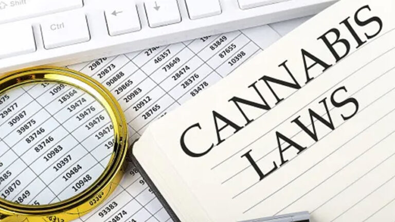 Workplace Drug Testing 2026, Marijuana Rescheduling Employment